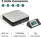 Fuzion Shipping Scale - Wireless Postal Scale 110LB x 0.1oz, Large LCD Display, 5 Units, Digital Scale for Packages - Dual Power Options (Batteries & Adapters)