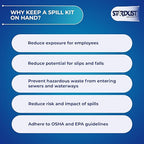 Stardust Spill Products Universal Spill Kit – OSHA Compliant Solution for Vehicles, Industrial, & Restaurant Use, Emergency Response Chemical, Water, & Bodily Fluid Cleanup, 2-Pack