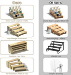 2 Set Large Wooden Tiered Riser Display Stands for Vendor Events,Stackable Perfume Organizer Cologne Stand for Men Women,Wooden Cupcake Dessert Stand,Wood Dessert Table Display Set,Food Display Risers for Party（12-11.2-10.4-9.6IN）