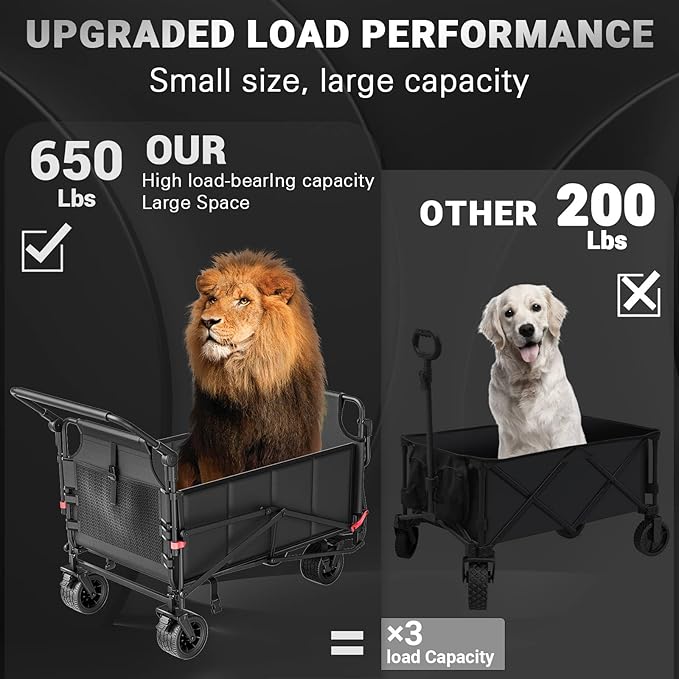 LEVELEVE Heavy Duty Folding Wagon - 2-in-1 Collapsible Cart, 650lb Capacity, All-Terrain Wheels w/Brakes & Side Pockets (Dark Gray)
