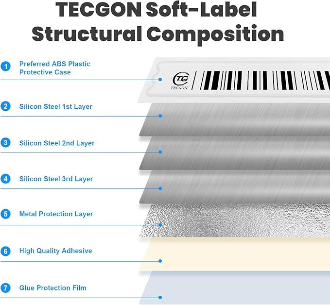 108 Pieces of 58 kHz Acousto-Magnetic (AM) Security Tag Labels, Compatible with 58 kHz EAS Systems. Features Simulated Barcodes