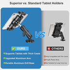 Heavy Duty Tablet Mount for Truck & Vehicle, Drill Base Tablet Holder for Truck with Aluminum Arm, Compatible with 4.7"-12.9" Tablets/iPad/Phones, iPad Truck Mount for Dashboard, Walls, Boat