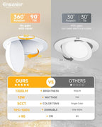 Ensenior 6 Pack 6 inch 5CCT LED Eyeball Recessed Lighting, 360°+90° Rotatable, Dimmable Gimbal Recessed Lights, Canless Angled Adjustable Ceiling Downlight, 1300LM, 12W=115W, 120V - ETL&FCC