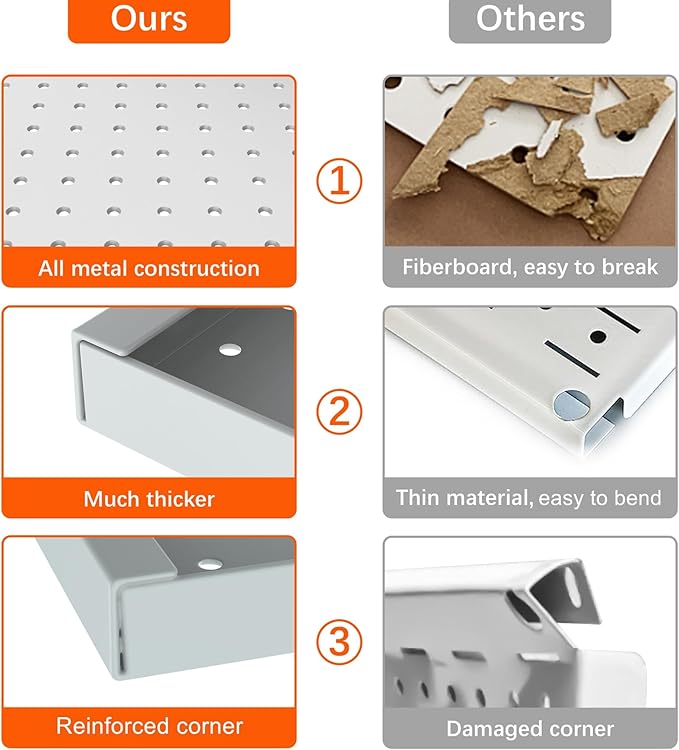 TORACK 4 PCS Metal Pegboard Panels(12" x 24") for Wall, Garage Tools Organizer Pegboard for Workbench, Modular Peg Board, Tool Organizer Board Kit(Pack of 4, Grey)