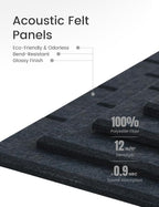 Felt Bulletin Board Tiles Large 36" x 24" Cork Board Alternative-6 Pack with 40 Adhesive Tabs, Slat Wall Panels for Office Decor, Push Pin Board Wall Organizer - Deep Charcoal Blue