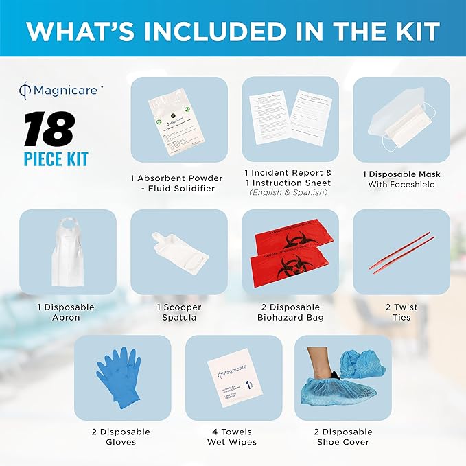 Bloodborne Pathogen & Vomit Cleanup Kit 2pack- Be OSHA Compliant| First Response Spill Kit for Bodily Fluids | Bodily Fluid Clean Up Pack| Ideal for Schools, Restaurants & Retirement Homes-2pack