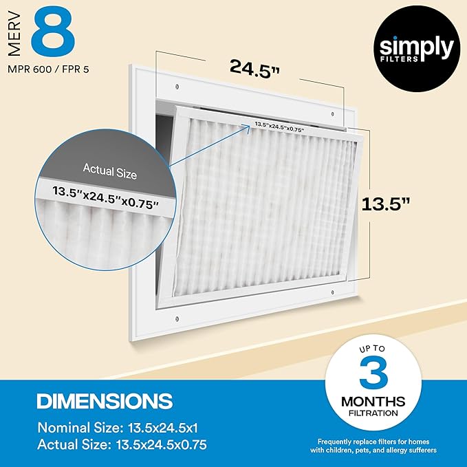 Simply 14x22x1 Air Filter, Merv 8, 6 Pack, For Home AC Furnace & HVAC (Actual Size: 13.75"x21.75"x0.75") DUST, Pet, & Allergy Control
