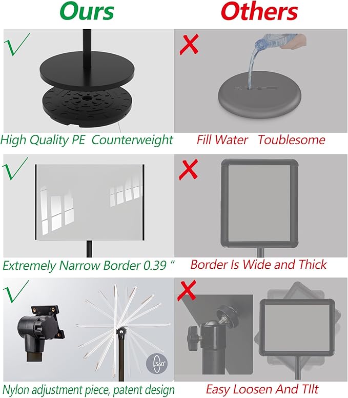 Adjustable Pedestal Floor Standing Sign Holder Stand,Outdoor Indoor Standing Display Poster Holder Stand For Businesses, Advertising,Menu,Guide signs A4(8.3x11.7in)-Black