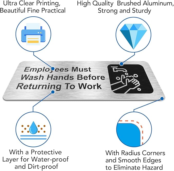 Faittoo Employees Must Wash Hands Before Returning to Work Sign, (4 Pack) Rust Free Brushed Aluminum Sign with Symbols, Self-adhesive, for Restaurant, Salons, Hotel, Rest Stops, Public Restrooms
