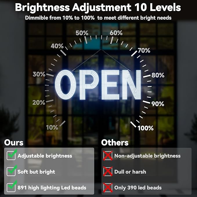 LED Open Signs for Business, 40"x14" Dimmable Large LED Open Light Up Sign with Hanging Installation for Salon Gym Cafes Store Office Bar Hotel Pubs (Cold White)