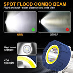 YIERBLUE Rechargeable Spotlight Floodlight Combo High High Lumen LED, IP67 Waterproof Spot Light COB Flood Light, Impact Resistant Handheld Spotlight with Foldable Stand and Red Len