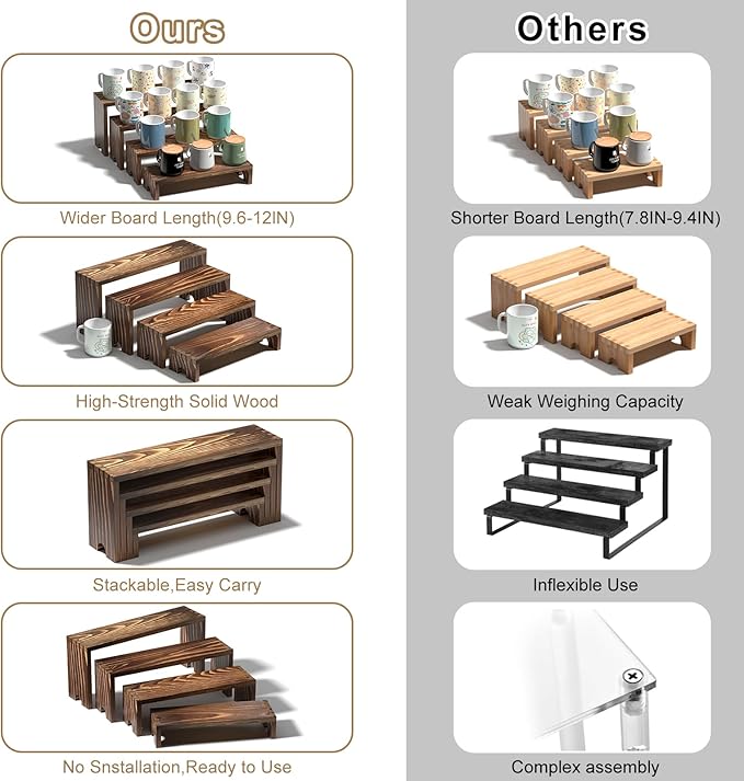 2 Set Large Wooden Tiered Riser Display Stands for Vendor Events,Stackable Wooden Cupcake Display Stand,Farmhouse Decor Wood Dessert Table Display Set,Vendor Booth Display Items,Food Display Risers for Party（12-11.2-10.4-9.6IN）