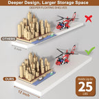 12 Inch Deep Floating Shelves for Wall 3 Pack Floating Shelfs Large Storage Space Wall Decor Display Shelf for Bathroom Living Room Bedroom Kitchen 30" W x 12" D x 1.2" H White