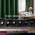 MIULEE Christmas Velvet Curtains 108 Inch Length 2 Panels Set for Bedroom Pinch Pleat Back Tab Luxury Thermal Insulated Living Room Darkening Pleated Blackout Extra Long Drapes with Hook Emerald Green