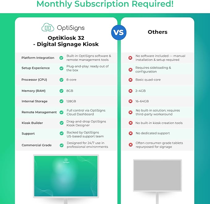 OptiSigns OptiKiosk 32 – Digital Signage Kiosk with 32” Touchscreen, Full HD Display, Preloaded Software for Remote Management, Subscription Required (Wall Mount)