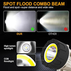 YIERBLUE Rechargeable Spotlight Floodlight Combo 120,000 High Lumen LED, IP67 Waterproof Spot Light COB Flood Light, Impact Resistant Handheld Spotlight with Foldable Stand and Detachable Red Lens