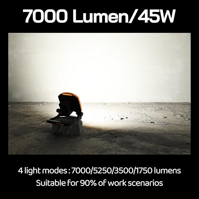 7000LM 45W Waterproof Cordless LED Work Flood Light, Compatible for Dewalt Makita 20V Milwaukee 18V m18 Rechargeable Lithium Tool Battery,Portabale for Construction Jobsite