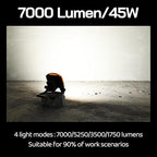 7000LM 45W Waterproof Cordless LED Work Flood Light, Compatible for Dewalt Makita 20V Milwaukee 18V m18 Rechargeable Lithium Tool Battery,Portabale for Construction Jobsite