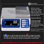 Counting Scale 15kg/33lb x 0.5g Digital Bench Scale for Parts and Coins kg/g/lb/oz Electronic Gram Scale Large Range Lab Industrial Inventory Piece Counting Balance Scales