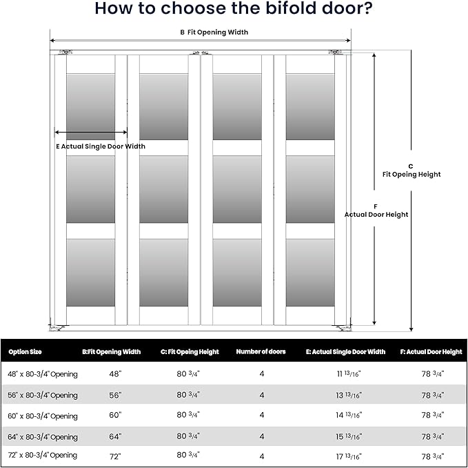 Bifold Doors for 72" x 80-3/4" Opening, 3-lite Tempered Frosted Glass Closet Folding Doors with Hardware kit Included, Easy Assembly, White