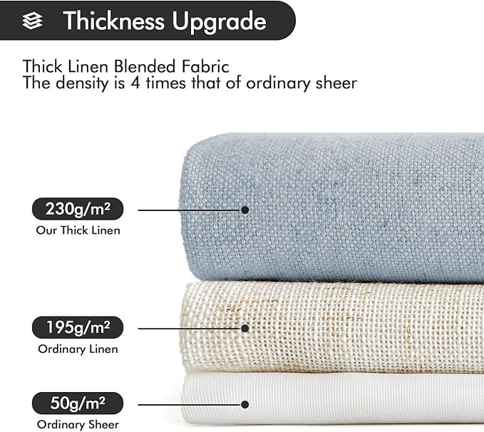 MIULEE Non-See-Through Privacy Linen Curtains 2 Panels, Chambray Blue Light Filtering Window Curtains Farn House Textured Back Tab Semi Sheer Drapes for Bedroom Living Room 84 Inches Long Light Blue