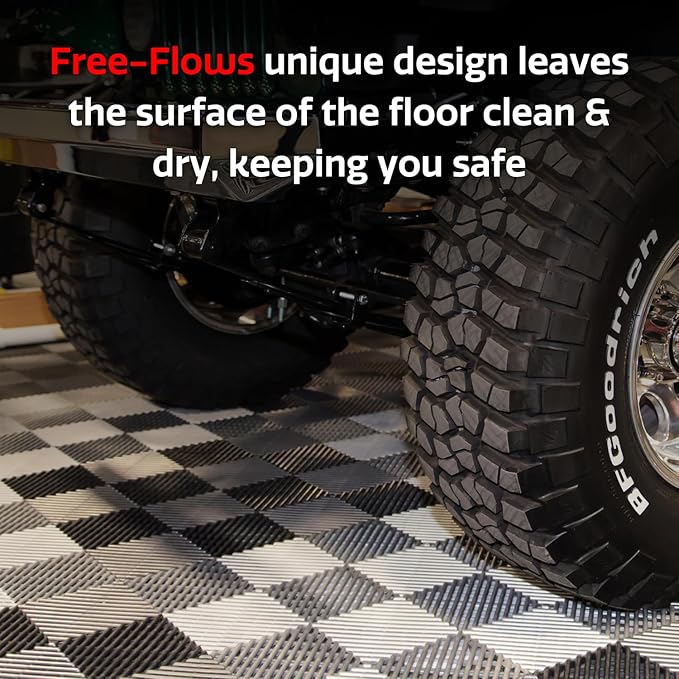 RaceDeck Free-Flow Open Rib Self-Draining Design, Durable Copolymer Plastic Interlocking Modular Garage Flooring Tile (Bright Blue, 48 Pack of 12 x 12" Tiles)
