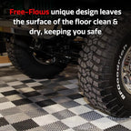 RaceDeck Free-Flow Open Rib Design, Durable Interlocking Modular Garage Flooring Tile (24 Pack), Graphite