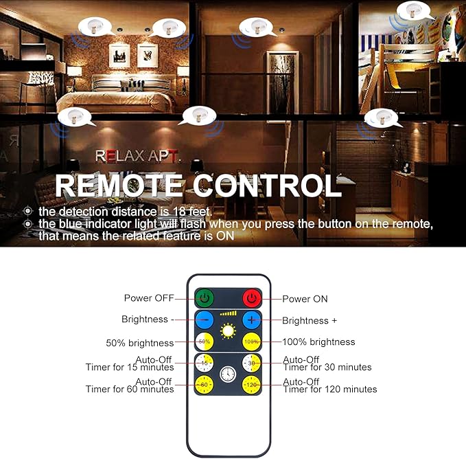LED Spotlight, Battery Powered Picture Lights, Uplighting Indoor, Puck Lights with Remote, Stick Spot Light for Wall Display Picture Dartboard Painting Artwork Accent Closet-4Pack