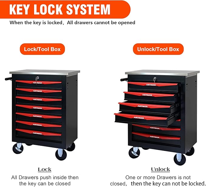 7 Drawers Tool Cart on Wheels with Stainless Steel Worktop, Heavy Duty Mobile Rolling Drawer Tool Chest with Locking Wheels & Lockable Drawers, Garage Tool Storage Cabinet (Black, 7 Drawers)