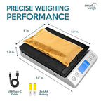 Smart Weigh Digital Shipping Scale 66LB x 0.1oz Hold and Tare Function Accurate Postal Scale for Packages Includes Batteries and USB-C Reliable for Mail and Shipping