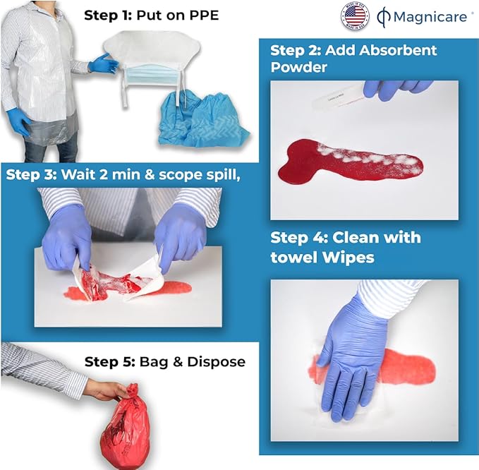 First Response Spill Kit - Be OSHA Compliant | Bloodborne Pathogen & Vomit Cleanup Kit: Comprehensive Spill Response for Bodily Fluids, Ideal for Schools, Restaurants, clinics (3 Pack)