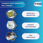 STARDUST Spill Products D905U Universal Spill Kit OSHA Approved - Portable Bucket (15) Universal Sorbent Pads, (2) 3"x4' Absorbent Socks, (4) Disposal Bags & Nitrile Gloves Spill Kit For Fast Response