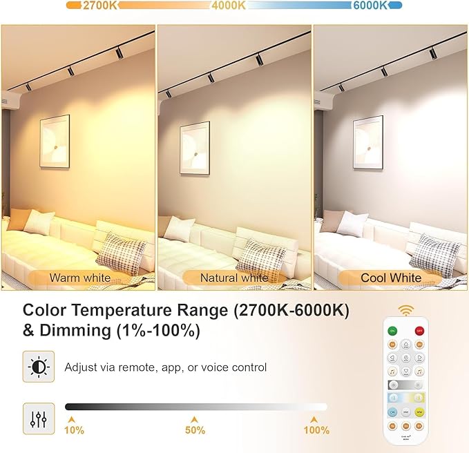 2-Pack Adjustable Focus Spotlight, 18W Magnetic Track Light Head, 24V LED Lamp, Rotatable Spotlight, Smart Control via App, Remote & Voice, Dimmable & CCT 2700K-6000K, Beam Angle 20°-45°