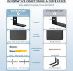 8"x 4"Shelf Brackets,L Shelf Brackets, die-cast Formation, Vertical Angle, Premium Alloy Metal Heavy Duty Shelf Bracket, high Strength Mounting Hardware Included, Corner Brace Joint,Pack of 4.