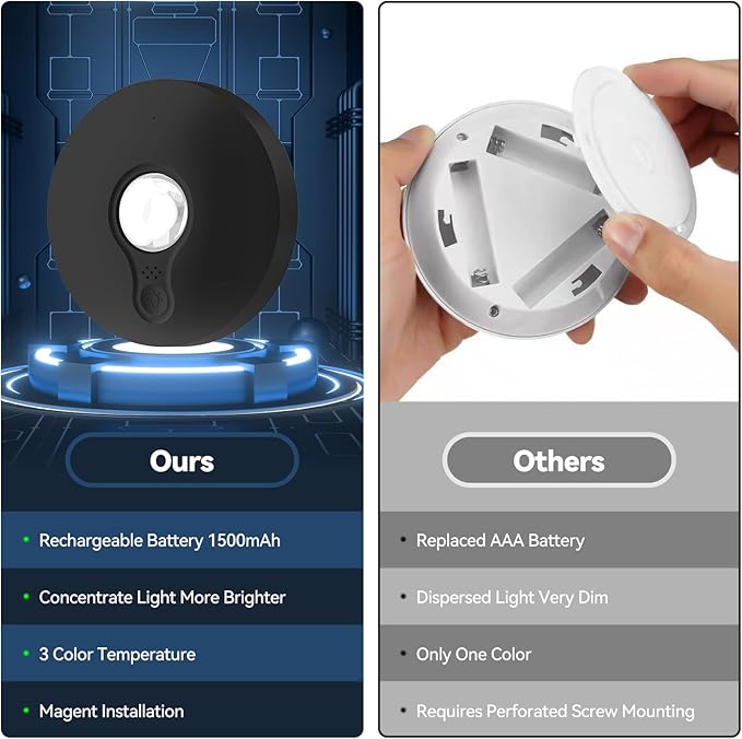 Yiliaw Rechargeable Puck Lights with Remote, 6 Pack Magnetic Under Cabinet Lighting, 1500mAh Battery Operated LED Tap Lights with Dimmer & Timmer for Kitchen, Closet, Shelf - 3 Color Temps, Black