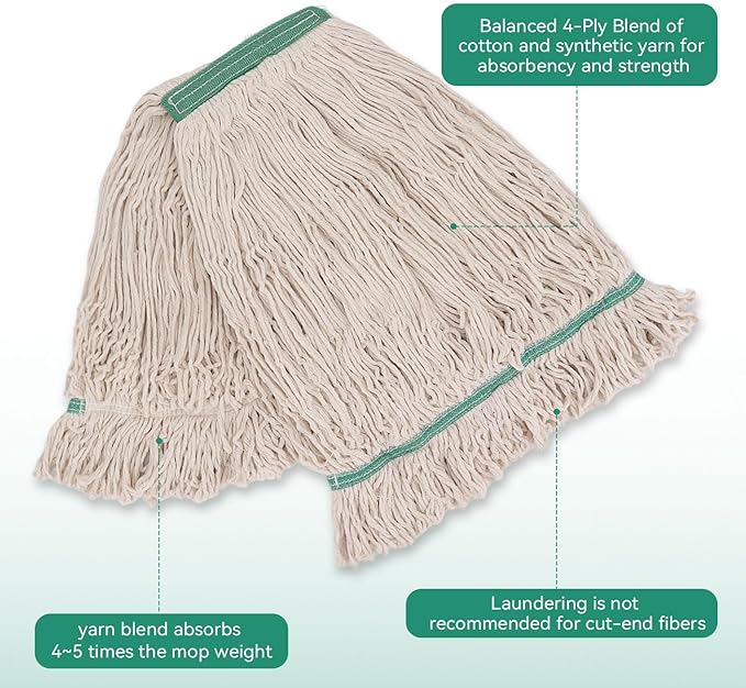 Commercial Heavy Duty Mop Heads Replacement: 3 Packs 20oz Industrial Wet Mop Head for Floor Cleaning - Commercial Products Looped End String Head Refills