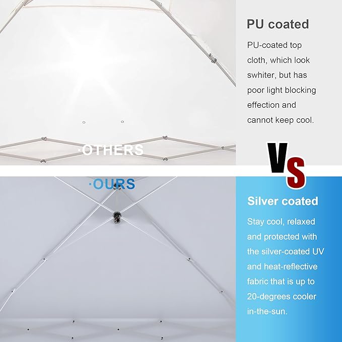 SANWAY 10x10 Pop up Canopy Tent, One-Button, Outdoor Instant Canopy Protable for Events, Camping, Parties, Vendor, Beach Tent - Blue