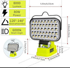 Work Light for Ryobi 18V Battery,84W 8000LM Portable Cordless Floodlight with USB&Type C Charging Port for Emergency Lighting,LED Spotlight for Camping,Fishing,Workshop