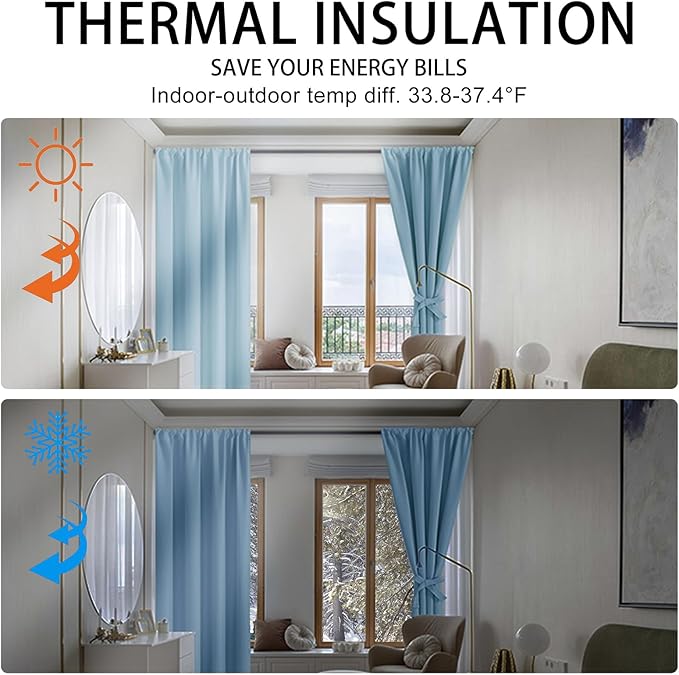 JIUZHEN Blackout Curtains for Bedroom - Thermal Insulated Noise Reducing Privacy Short Curtain for Living Room, Set of 2 Panels with Tiebacks, 42 x 54 inches Long,Light Blue