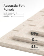 Felt Bulletin Board Tiles Large 48" x 36" Cork Board Alternative-12 Pack with 70 Adhesive Tabs, Thick Slat Wall Panels for Office Decor, Push Pin Board Wall Organizer Alternative -Oatmeal