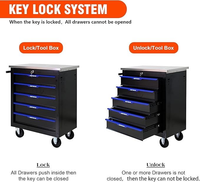 5 Drawers Rolling Tool Box on Wheels, Multifunctional Tool Chest Cabinet with Lock, Drawers Rolling Tool Cart Trolley Organizer Tool Storage Case for Garage,Warehouse - DIY Interconnectable