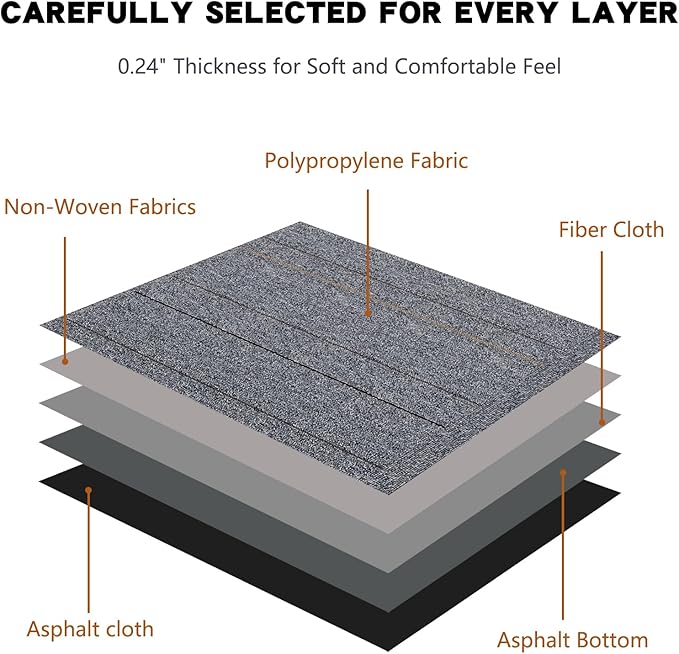 16-Pack 20"x20" Carpet Tiles, Non-Adhesive Soft Padded Floor Squares with Seamless Look for Home, Office, Indoor & Outdoor Use (43 Sq Ft) (K2)