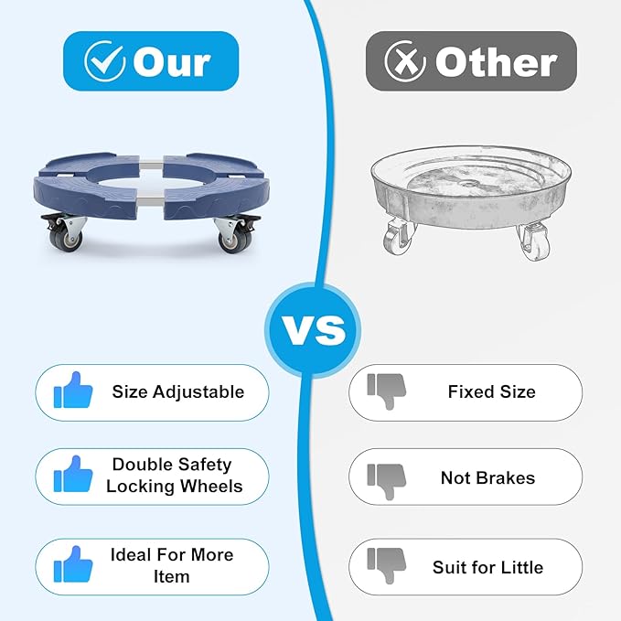 Trash Can Dolly Wheels, 15-19 Inch Adjustable Round Roller with Locking Wheels 440 LBS Heavy Duty Drum Cart Flower Pot Plant Mover Base, Blue, 2 Packs