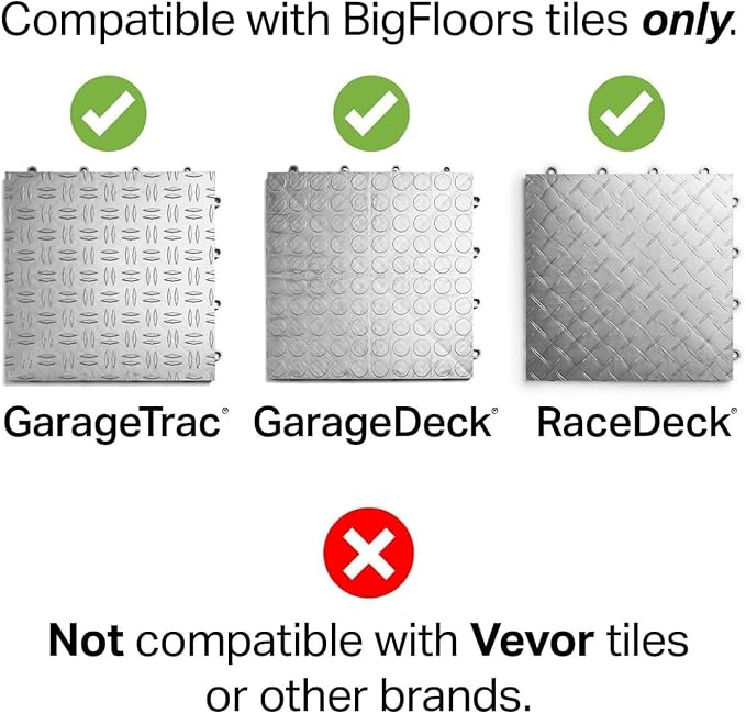 Big Floors Transition Edge Kit, Durable Interlocking Modular Garage Floor Edging, Compatible with RaceDeck, GarageTrac and GarageDeck Products (Beige, 11 Pack, Male)