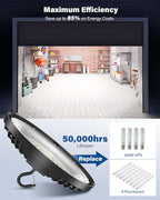 200W UFO LED High Bay Light, 28,000LM LED Shop Lights Fixture, 5000K, Replace 600W Halogen, 120VAC, Plug & Play Lighting for Warehouses, Workshops, Garages, and Barns – ETL Listed, 6 Pack