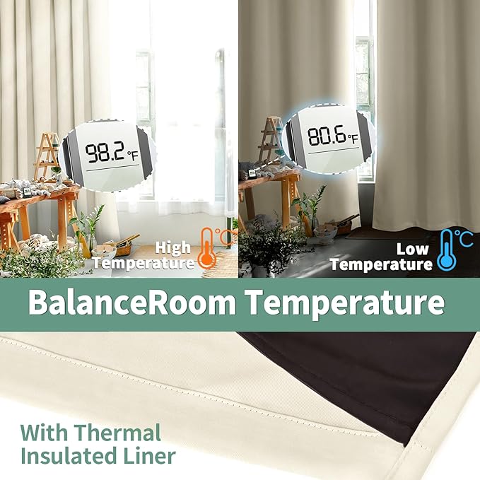 Cream Blackout Curtains for Bedroom 63 Inch Length 2 Panels Set, 100% Light Blocking Thermal Insulated Soundproof Grommet Curtains with Thick Black Liner for Narrow Window, Each 38 Inch Wide