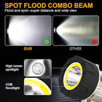 Rechargeable Spotlight Floodlight Combo 1000,000 High Lumen LED, IP67 Waterproof Spot Light COB Flood Light, Impact Resistant Handheld Spotlight with Foldable Stand and Detachable Red Lens