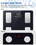 GE Smart Scale for Body Weight and Fat, Digital Bathroom Scales with LED Display BMI Body Fat - Bluetooth 13 Body Composition Monitor for Muscle Mass People with App, Accurate 400lb Weighing