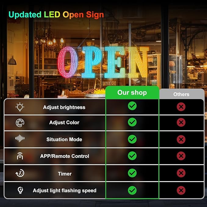 48"x16" Large LED Open Signs for Business with Smart APP & Remote Control, Adjust Brightness/Color/Timer Function, Ultra Bright Open Sign for Window Storefront Bar Restaurant (Multicolor)