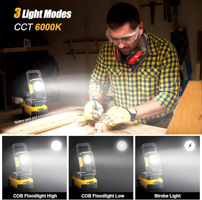 18V/20V Cordless Work Light, 25W Portable Flood Light Work for Dewalt 18V Battery, Super Bright COB LED Work Light with 3 Light Modes and Upgraded Low Voltage Protection(no Battery)